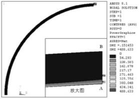 卡箍體與籃式過(guò)濾器筒體端部接觸面上的法向接觸壓力